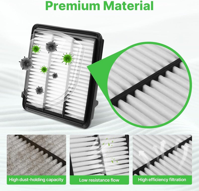 RVgolf 2PCS Engine Air Filter Fit for 2023-2025 2026 Honda CR-V CRV, 2022-2025 2026 Civic, 2023-2025 2026 Accord 2023 (All Fit L4 1.5L, Not Hybrid) Engine Filter Automotive Accessories# 1722064AA00 - Image 3